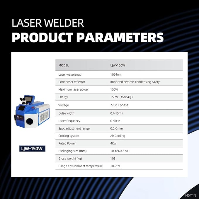 Product info